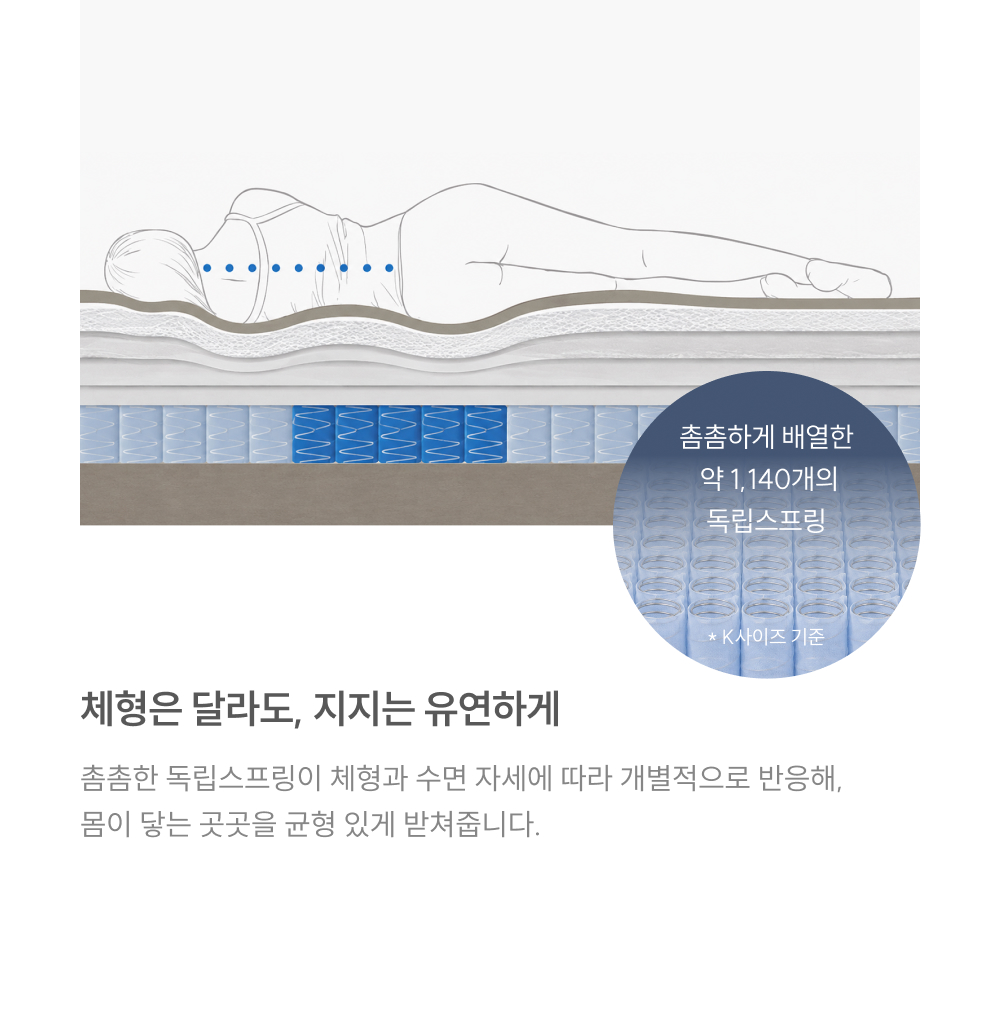 쿠쿠 CRM-J01STMHS 레스티노 커버분리형 매트리스 S 상세이미지 5
