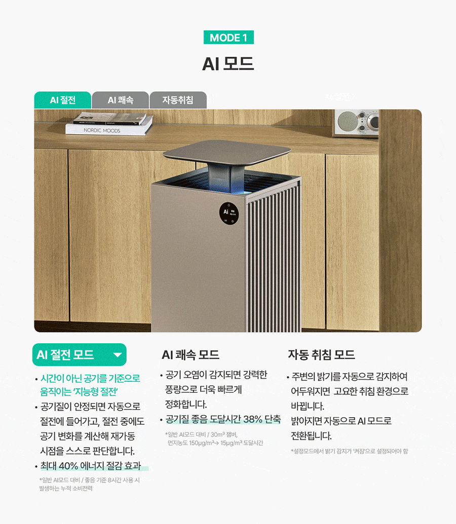 청호나이스 AP-25H8150 청호 공기청정기 서밋 타워 상세이미지 25