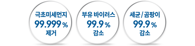 코웨이 AP-1726J 노블 공기청정기 플러스 (57㎡) 상세이미지 18
