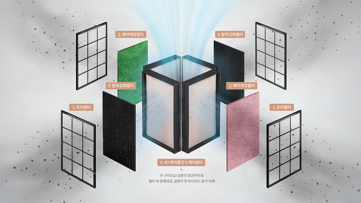 코웨이 AP-2126I 노블 공기청정기 플러스 (70㎡) 상세이미지 21